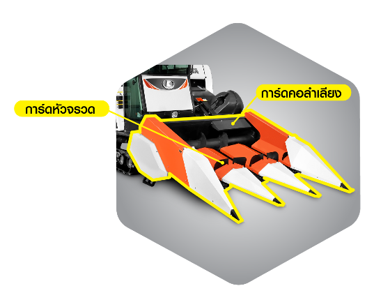 ชุดหัวบิดฝักข้าวโพด คูโบต้า CH-70