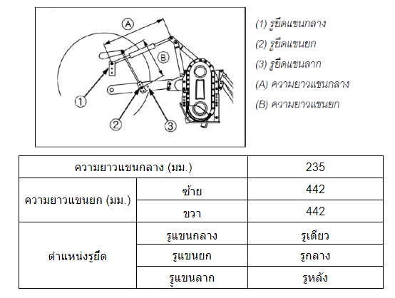 จอบหมุน RX165E-S