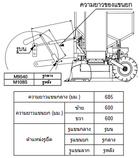 Sugarcane Billet planter SBP100
