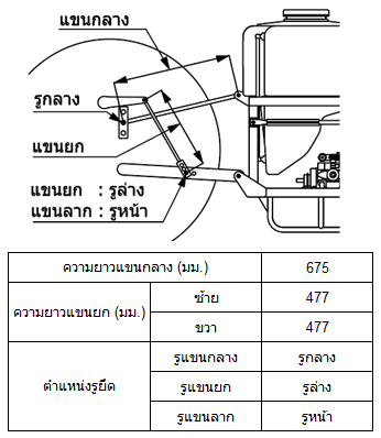 Boom Sprayer Eco BS350