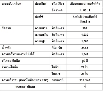 จอบหมุน RX183F-S