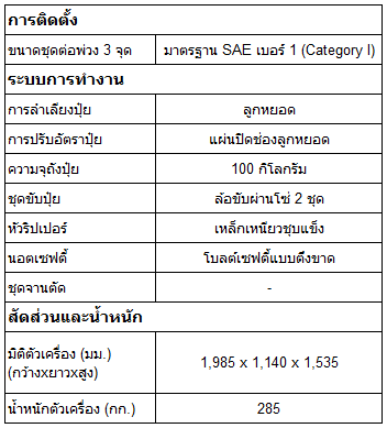 Sugarcane Fertilizer Ripper SF440