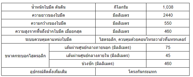 ใบมีดดันดิน FD240NT