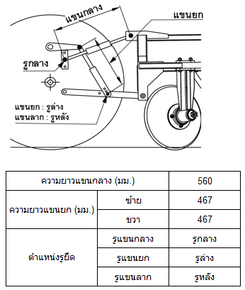 Cassava Planter L-Series CP100