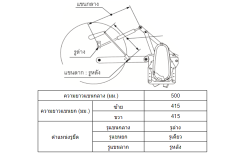 จอบหมุน RX80A2 (ใหม่)