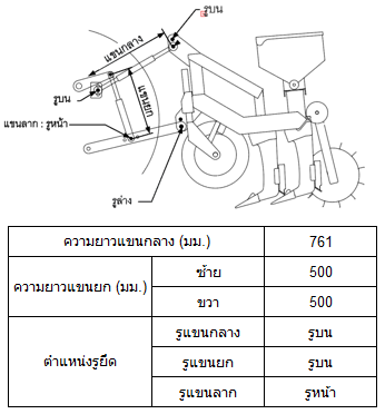 Sugarcane Fertilizer Ripper SF940