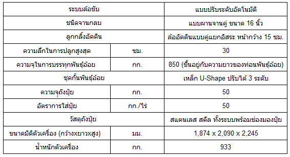 Sugarcane planting machine SP920