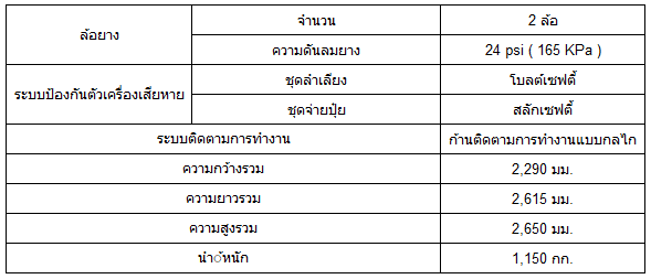 Sugarcane Billet planter SBP100