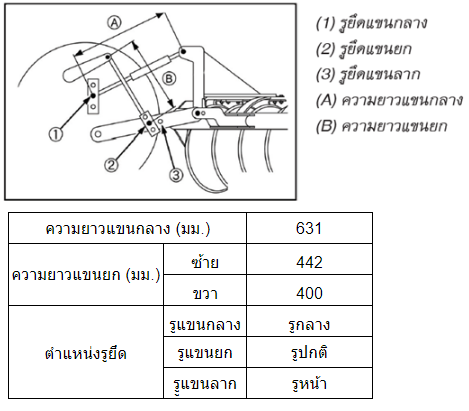 Disc plow DP224E HP2