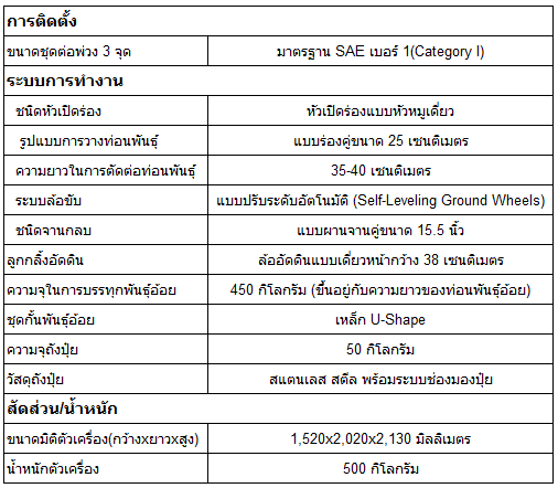 Sugarcane planting machine SP420