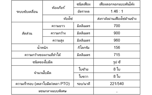 จอบหมุน RX80A2 (ใหม่)