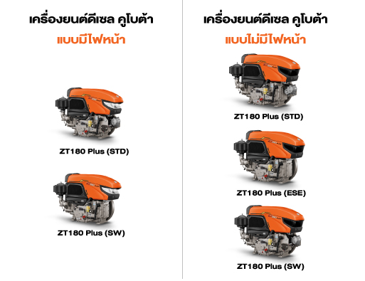 เครื่องยนต์ดีเซลคูโบต้า ZT180 Plus