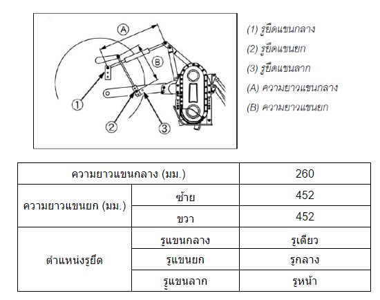 จอบหมุน RX183F-S