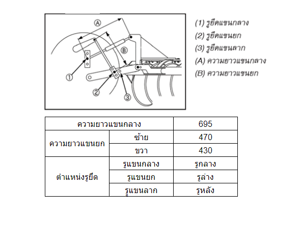 ผานพรวน DH225C-Heavy