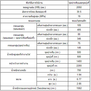 เครื่องขนย้ายอเนกประสงค์ MCR950+GRABBER(MCR950G)