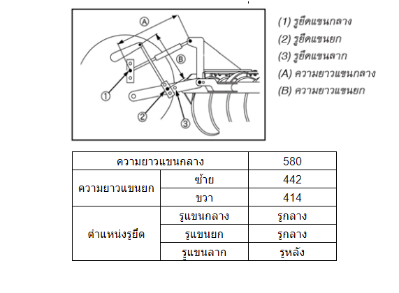 ผานพรวน DH226E HP