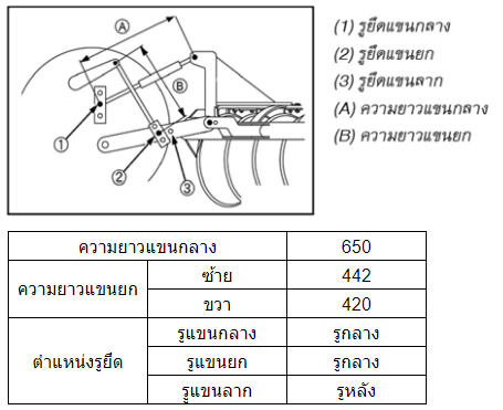 Disc harrow DH226E-Pro