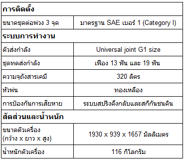 Boom Sprayer Eco BS350
