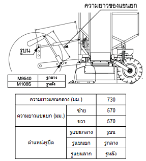 Sugarcane Billet planter SBP100