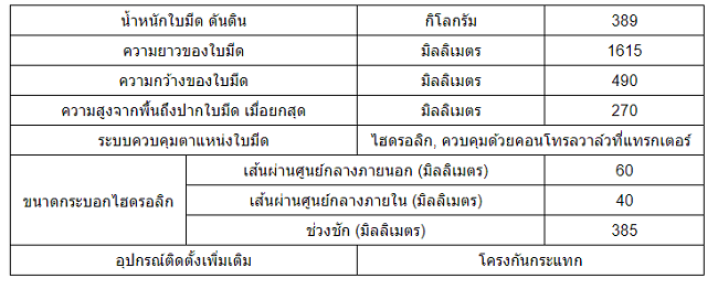 ใบมีดดันดิน FD164E