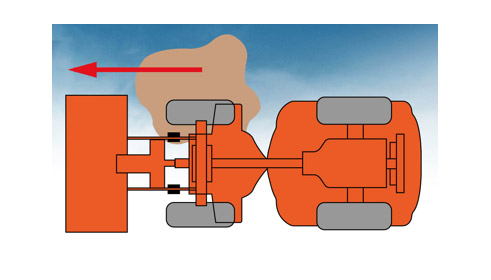 รถตักล้อยาง R430M
