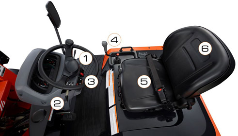 รถตักล้อยาง R430M