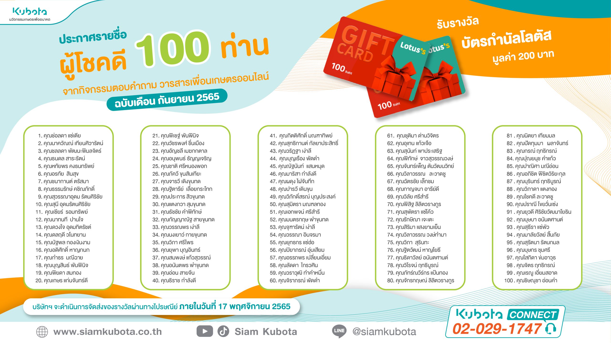 ประกาศผลรายชื่อผู้โชคดีจากกิจกรรม  “ตอบคำถาม วารสารเพื่อนเกษตรออนไลน์ ฉบับเดือน กันยายน 2565”