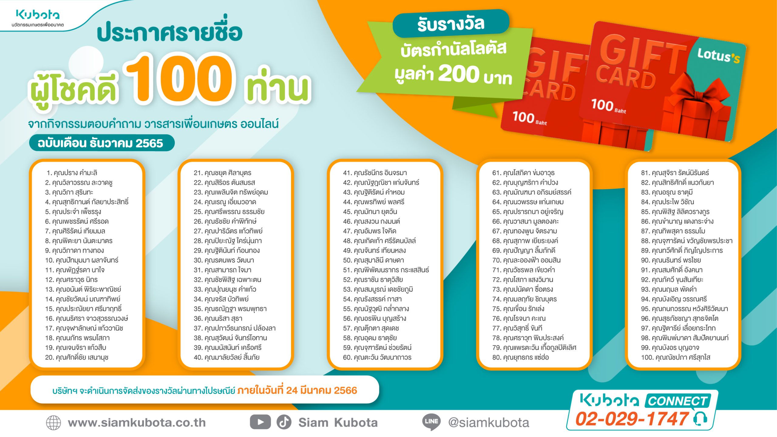 ประกาศผลรายชื่อผู้โชคดีจากกิจกรรม  “ตอบคำถาม วารสารเพื่อนเกษตรออนไลน์ ฉบับเดือน ธันวาคม 2565”