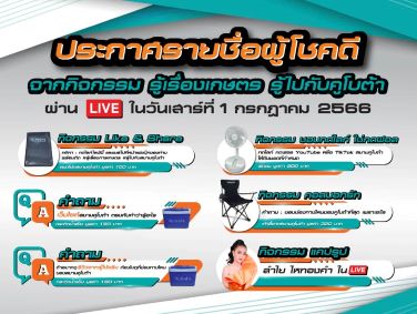 ประกาศผลผู้โชคดีจากกิจกรรมไลฟ์สด <BR> ‘รู้เรื่องการเกษตร รู้ไปกับสยามคูโบต้า’