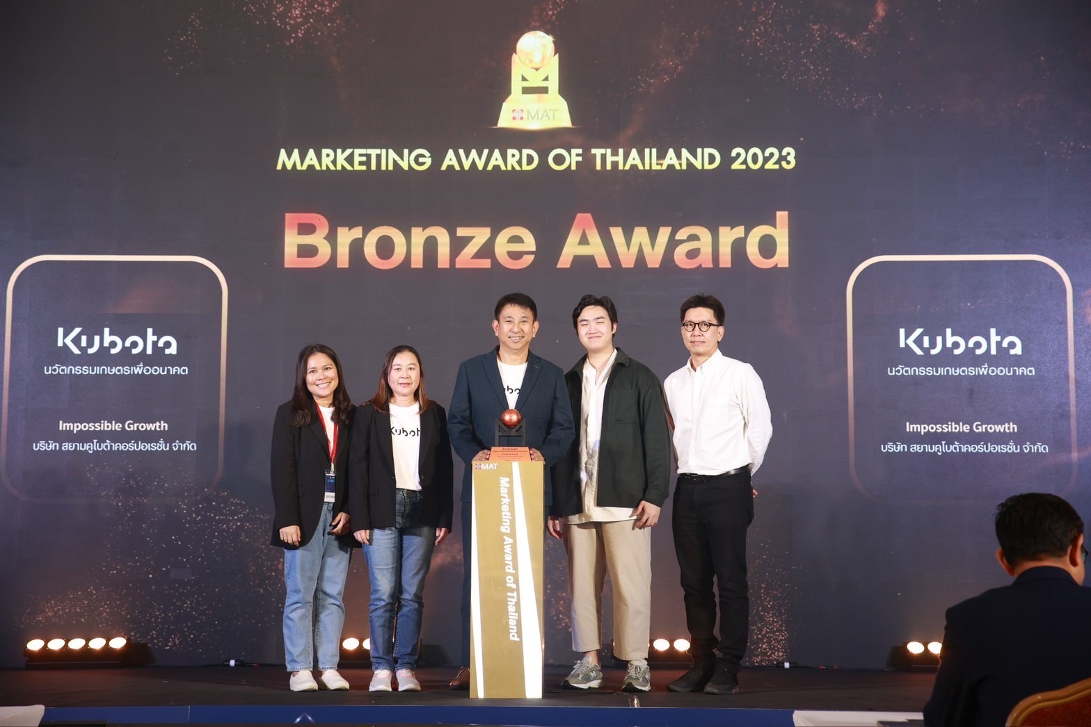 สยามคูโบต้า คว้า 3 รางวัล แคมเปญการตลาดแห่งปี จากเวที “Marketing Award of Thailand 2023”