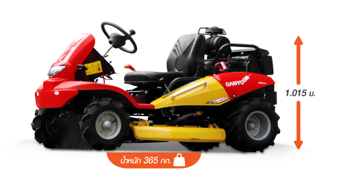 รถตัดหญ้านั่งขับ CANYCOM รุ่น CMX2402