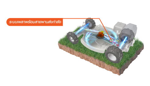 รถตัดหญ้านั่งขับ CANYCOM รุ่น CMX2402