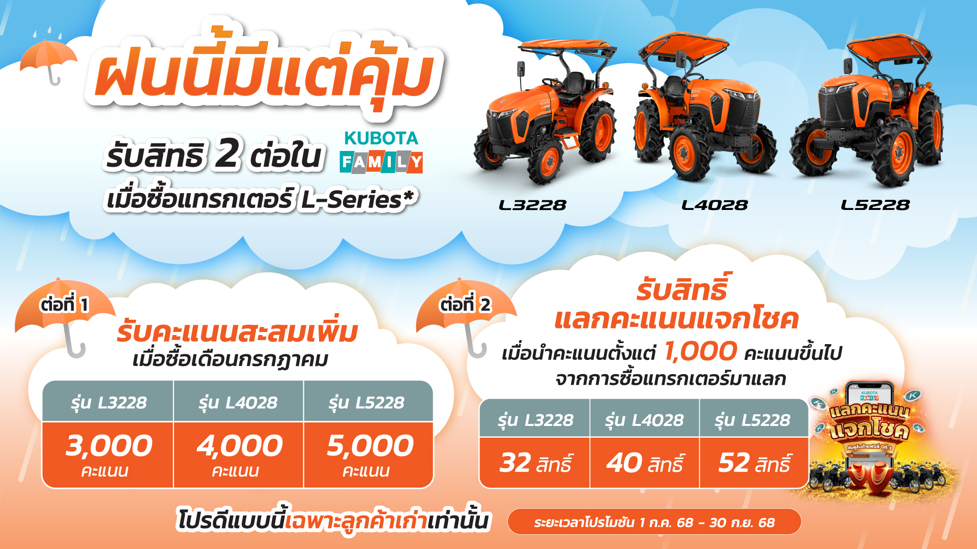 โปรโมชั่นฝนนี้มีแต่คุ้ม รับสิทธิ 2 ต่อในคูโบต้าแฟมิลี่!!!