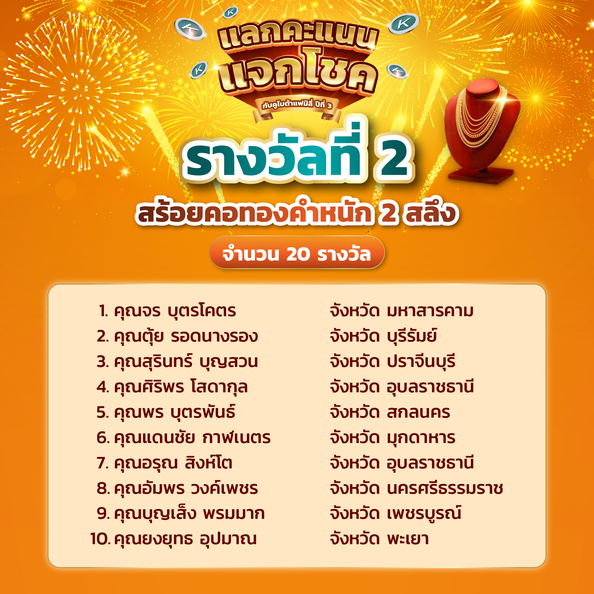 ประกาศผลรายชื่อผู้โชคดีในกิจกรรมแลกคะแนน แจกโชคกับคูโบต้าแฟมิลี่ ปีที่ 3 (ครั้งที่ 3)