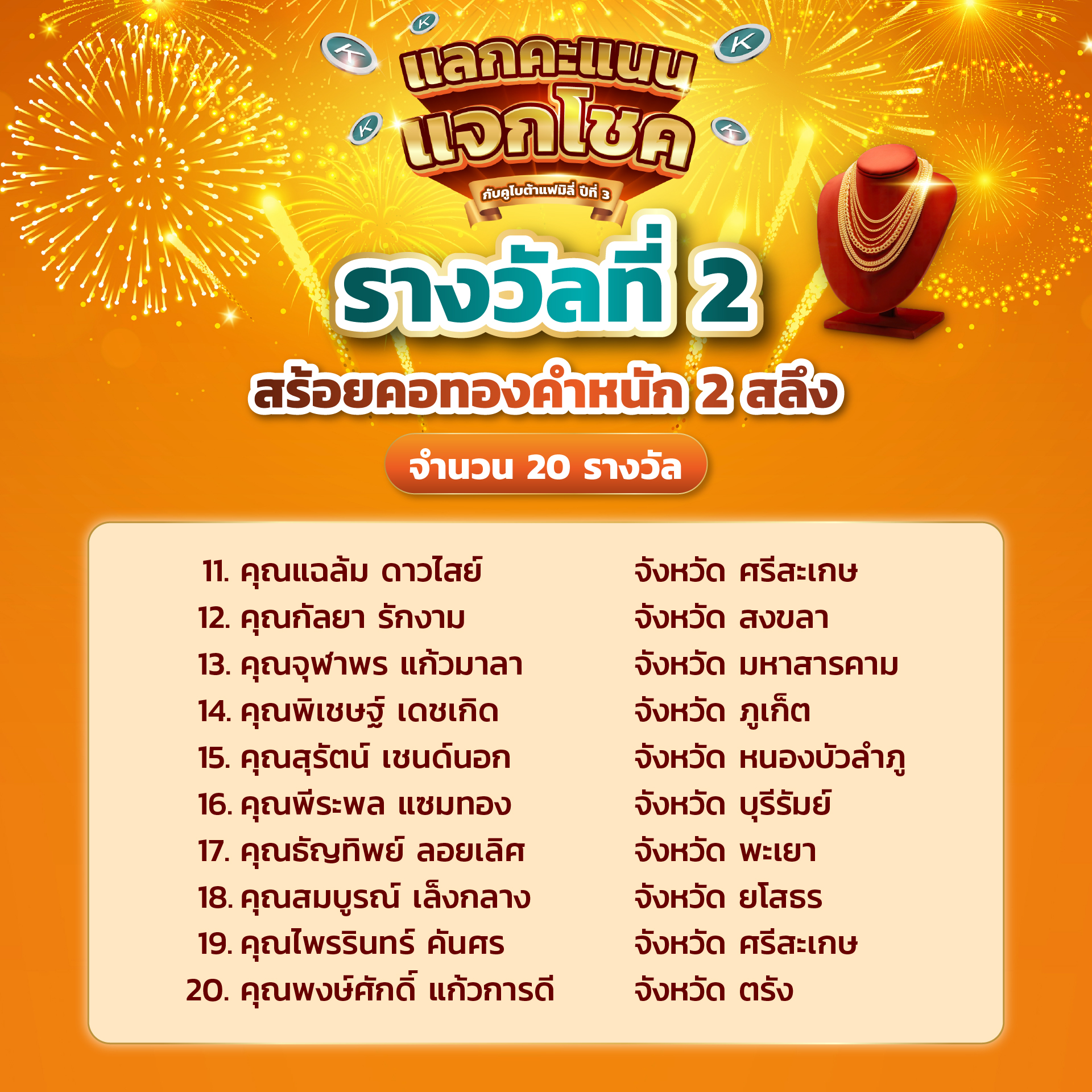 ประกาศผลรายชื่อผู้โชคดีในกิจกรรมแลกคะแนน แจกโชคกับคูโบต้าแฟมิลี่ ปีที่ 3 (ครั้งที่ 3)