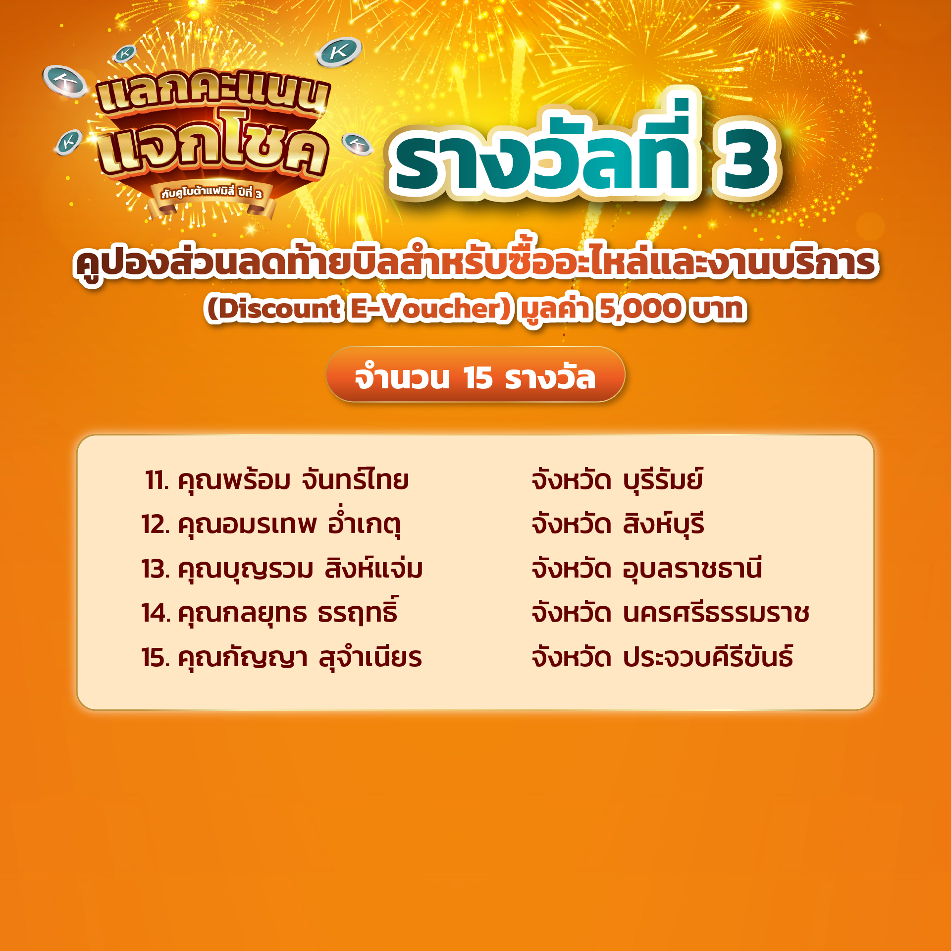 ประกาศผลรายชื่อผู้โชคดีในกิจกรรมแลกคะแนน แจกโชคกับคูโบต้าแฟมิลี่ ปีที่ 3 (ครั้งที่ 3)