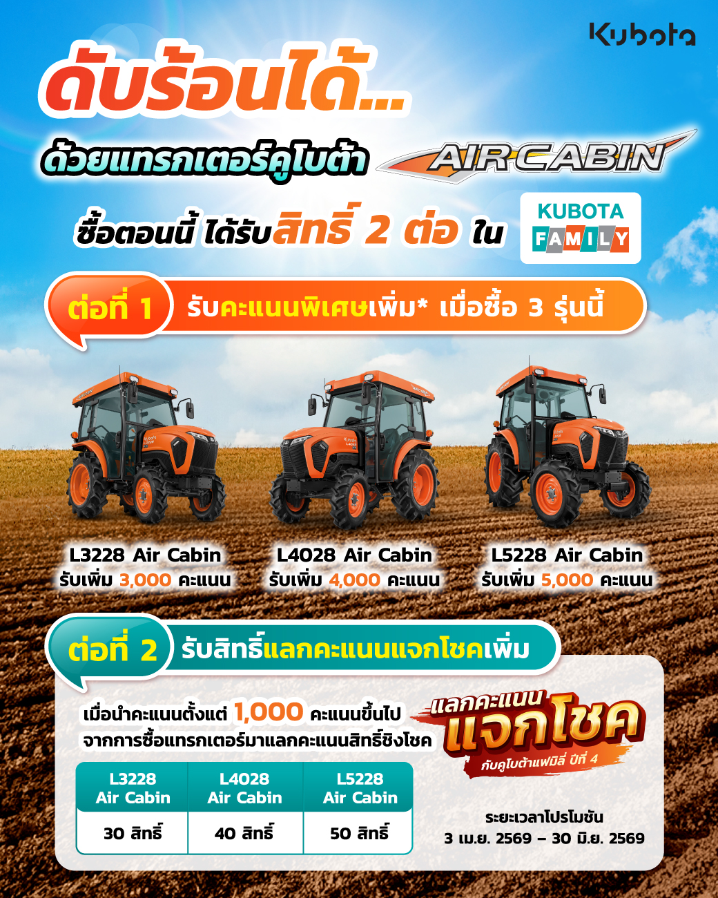 โปรโมชั่นดับร้อน Kubota Family สำหรับลูกค้าแทรกเตอร์ L-Series Air Cabin