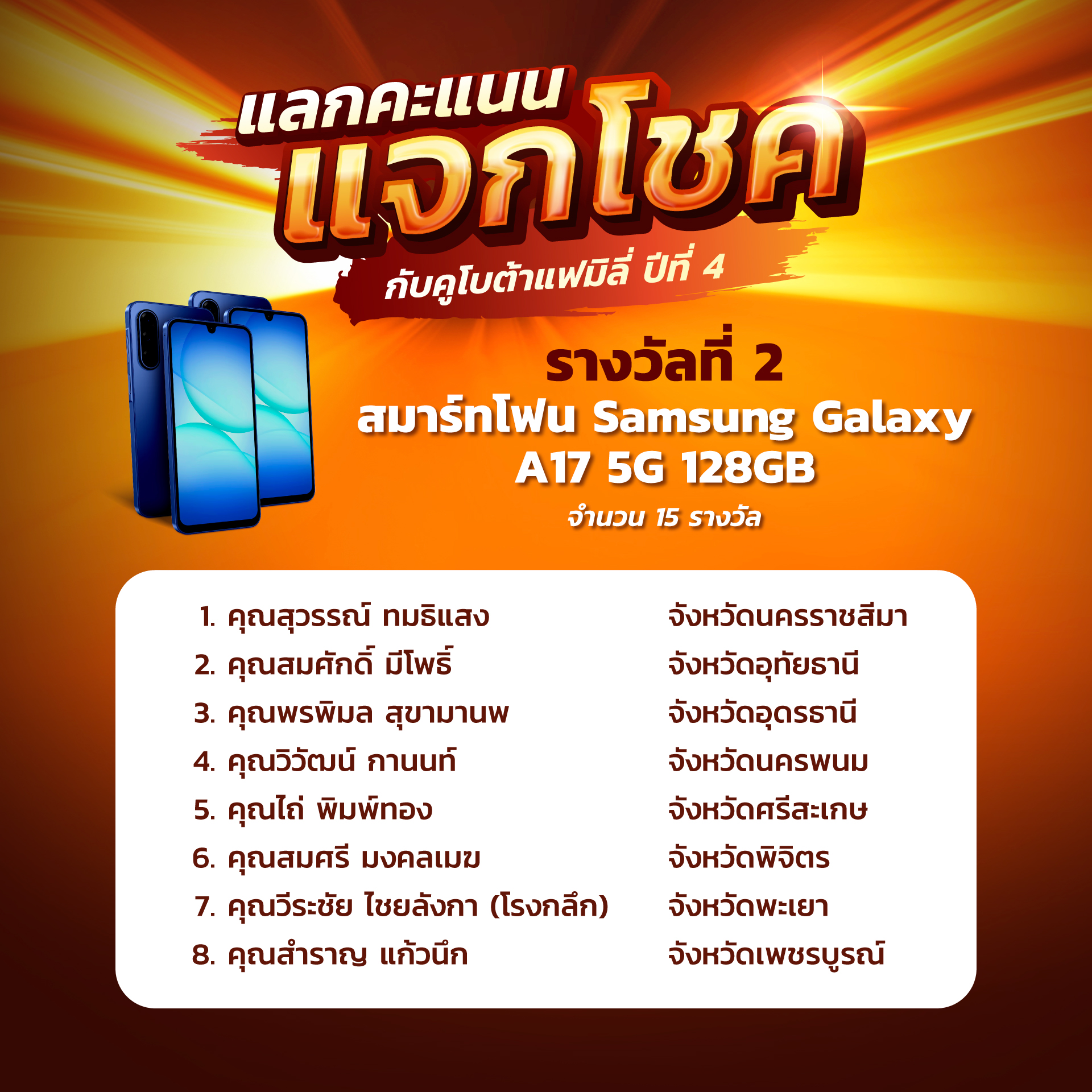 ประกาศผลรายชื่อผู้โชคดีในกิจกรรมแลกคะแนนแจกโชคกับคูโบต้าแฟมิลี่ ปีที่ 4 (ครั้งที่ 2)