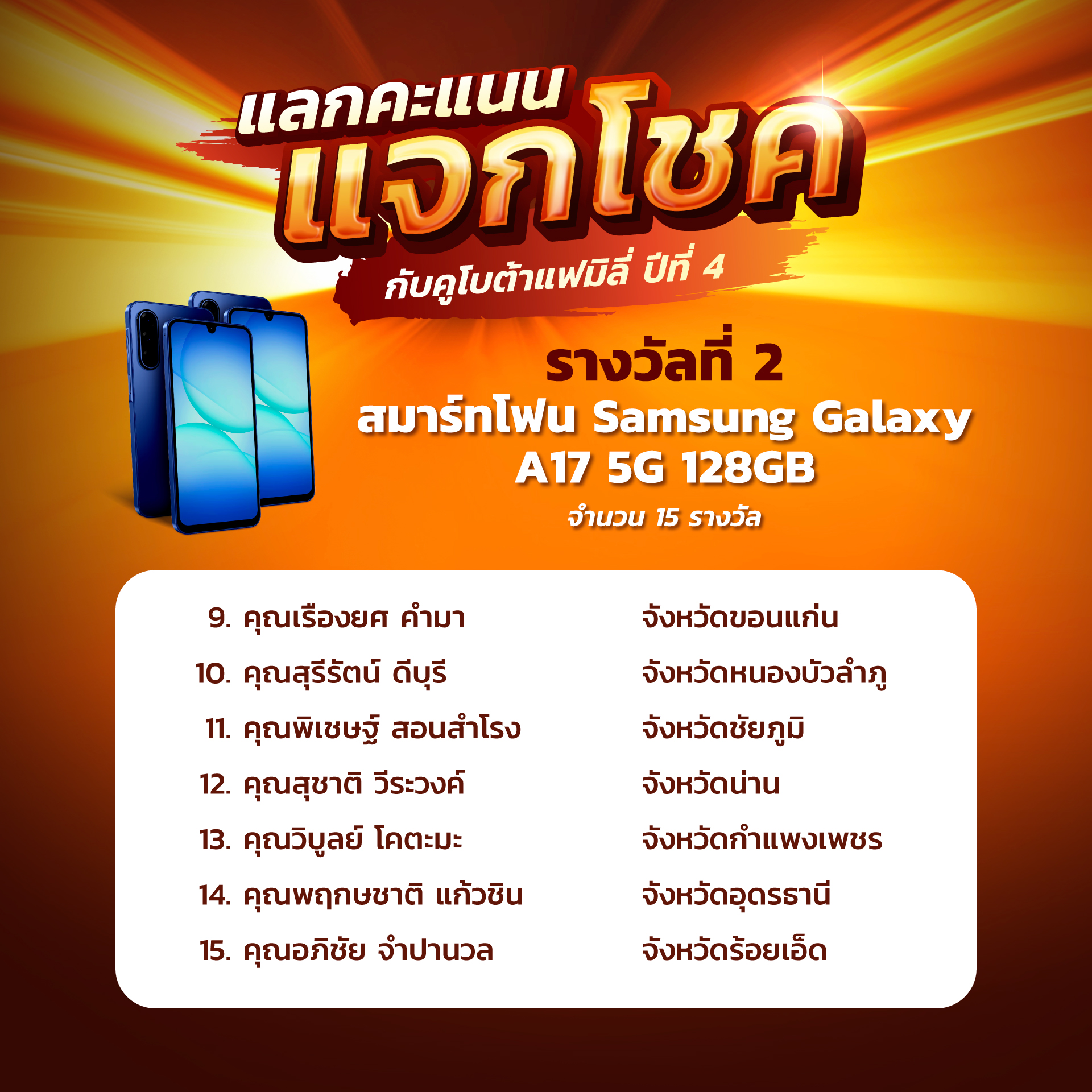ประกาศผลรายชื่อผู้โชคดีในกิจกรรมแลกคะแนนแจกโชคกับคูโบต้าแฟมิลี่ ปีที่ 4 (ครั้งที่ 2)